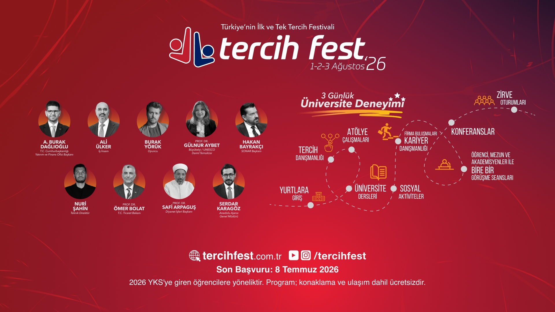 TercihFest 2026
