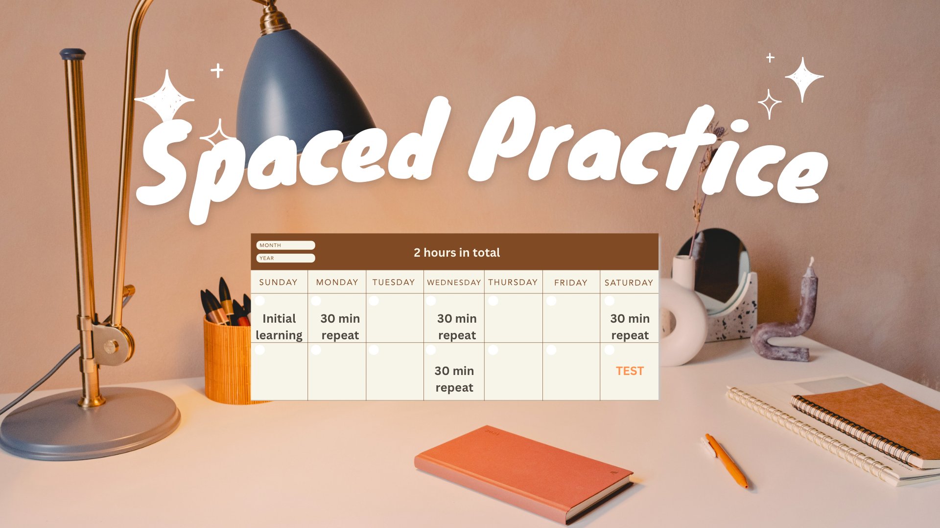 MART AYI ÖZ DÜZENLEMELİ ÖĞRENME BECERİSİ: Spaced Practice