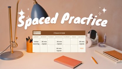 SELF-REGULATED LEARNING SKİLL FOR MARCH: Spaced Practice