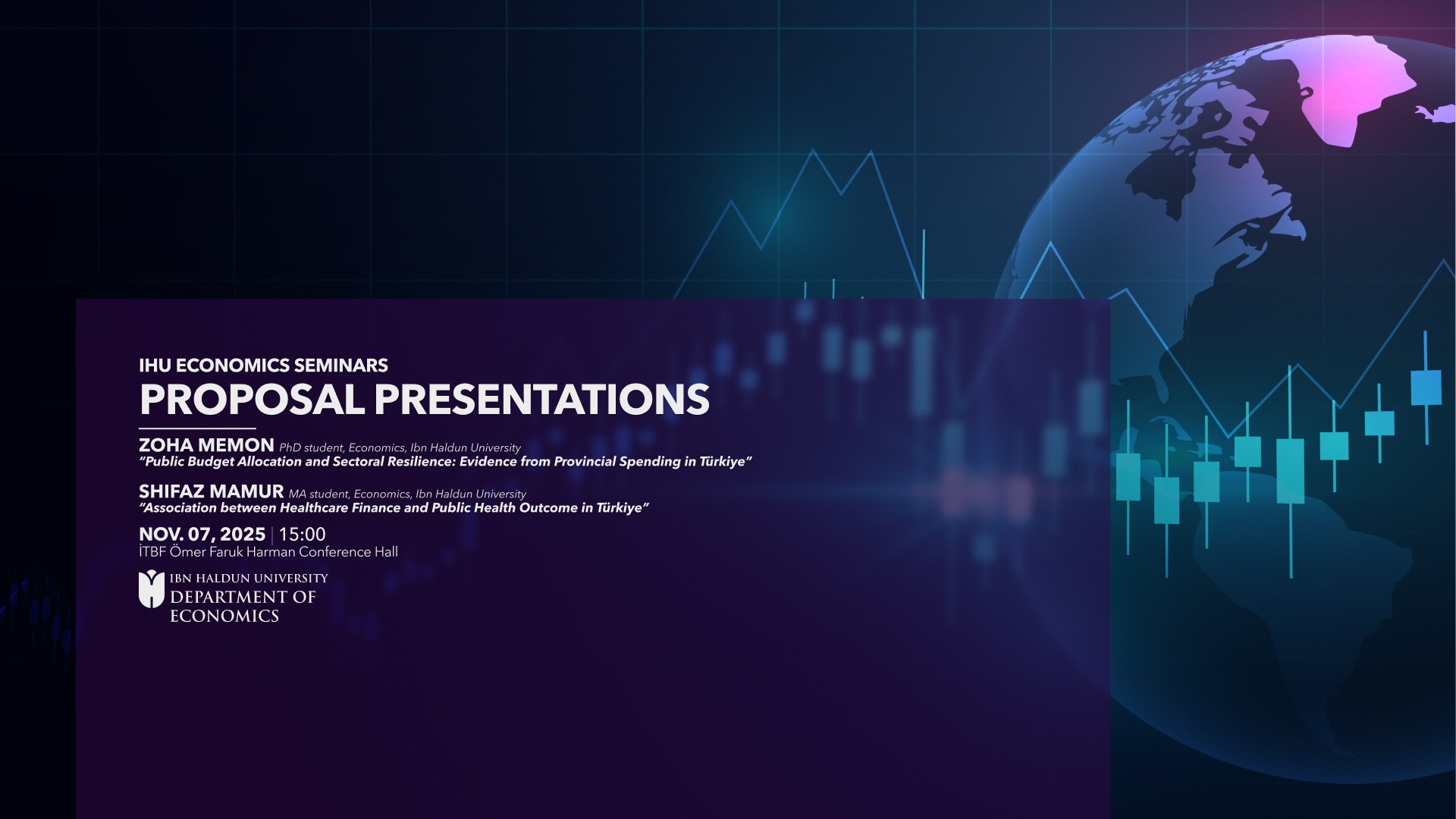 Proposal Presentations