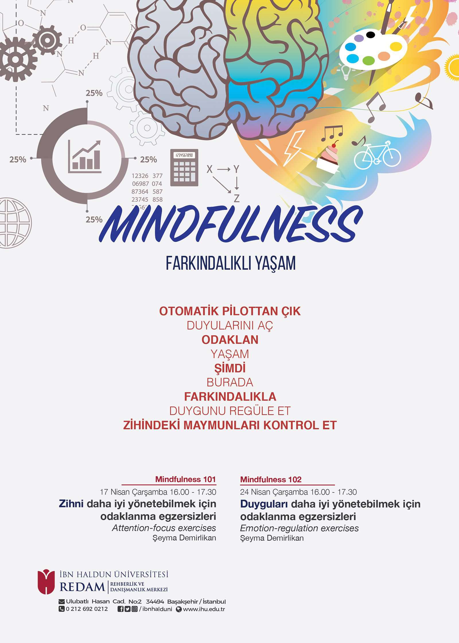 MINDFULNESS - FARKINDALIKLI YAŞAM