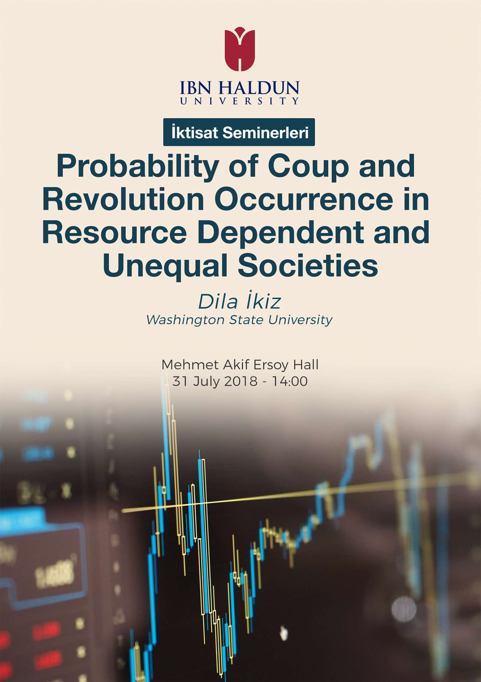 Probability of Coup and  Revolution Occurrence in  Resource Dependent and  Unequal Societies
