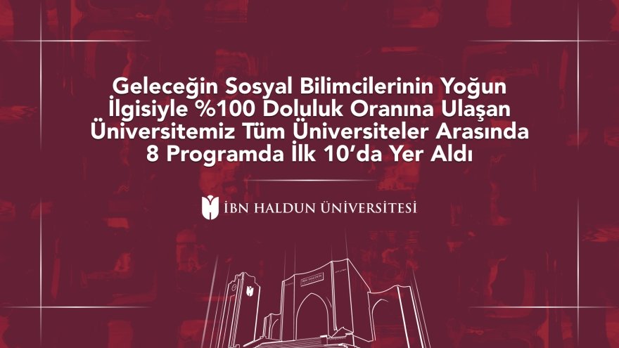 Geleceğin Sosyal Bilimcilerinin Yoğun İlgisiyle %100 Doluluk Oranına Ulaşan Üniversitemiz Tüm Üniversiteler Arasında 8 Programda İlk 10’da Yer Aldı