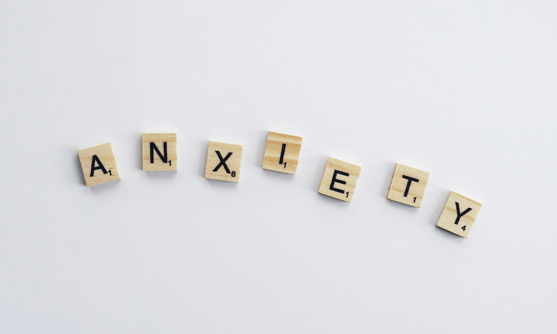 What is Anxiety?