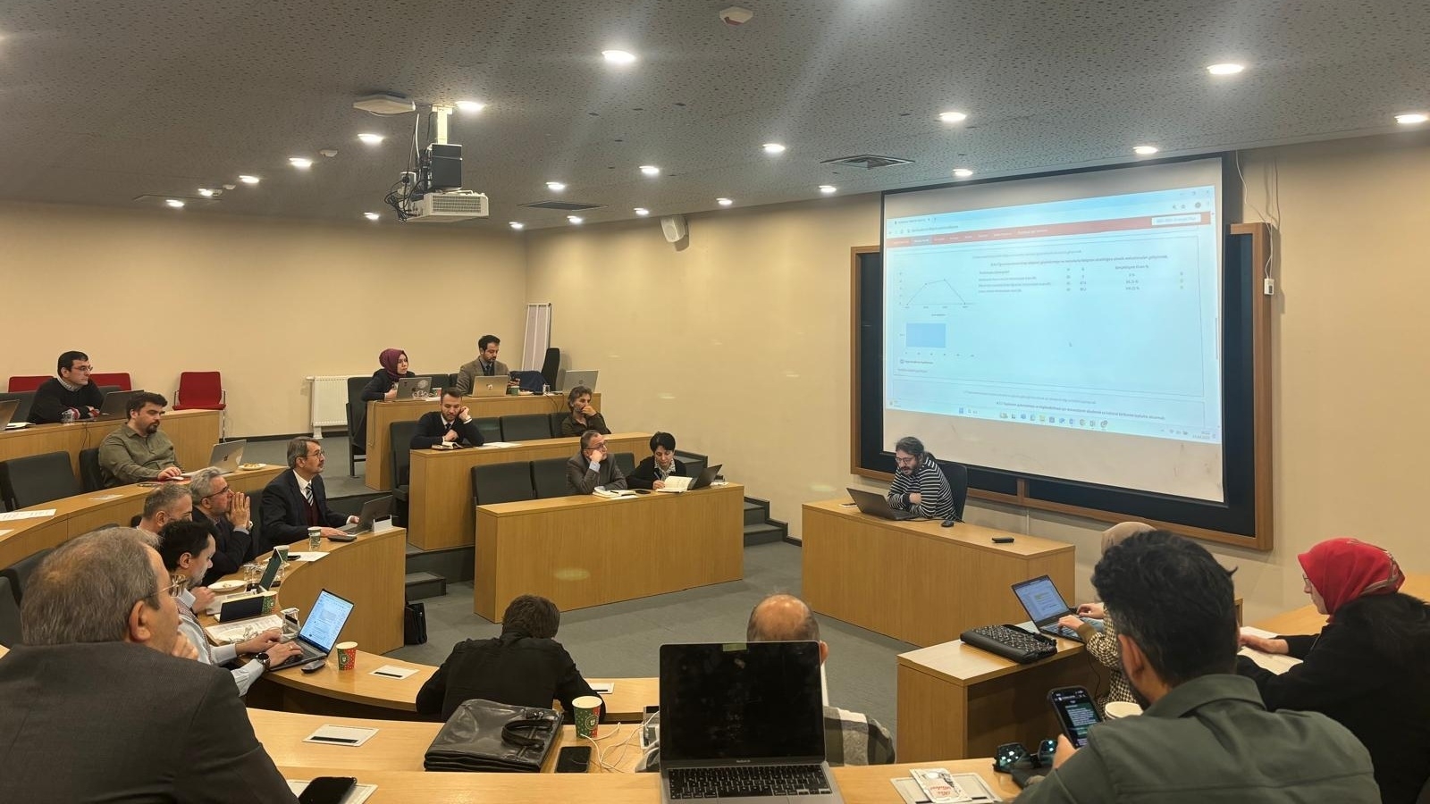 2024 Performance Evaluation Meeting Held Under the Leadership of the President