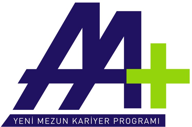 Anadolu Agency Graduate Career Program