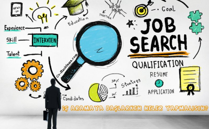 Sites That Can Be Used When Searching For Jobs and Internships