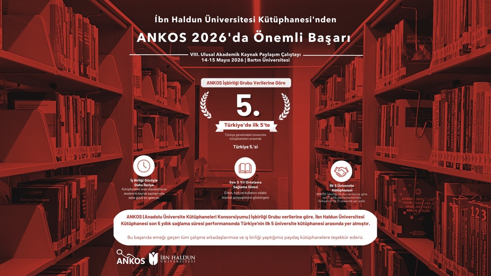 A Major Success for the Ibn Haldun University Library at ANKOS 2026