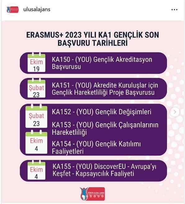 ERASMUS + Son Başvuru Tarihleri