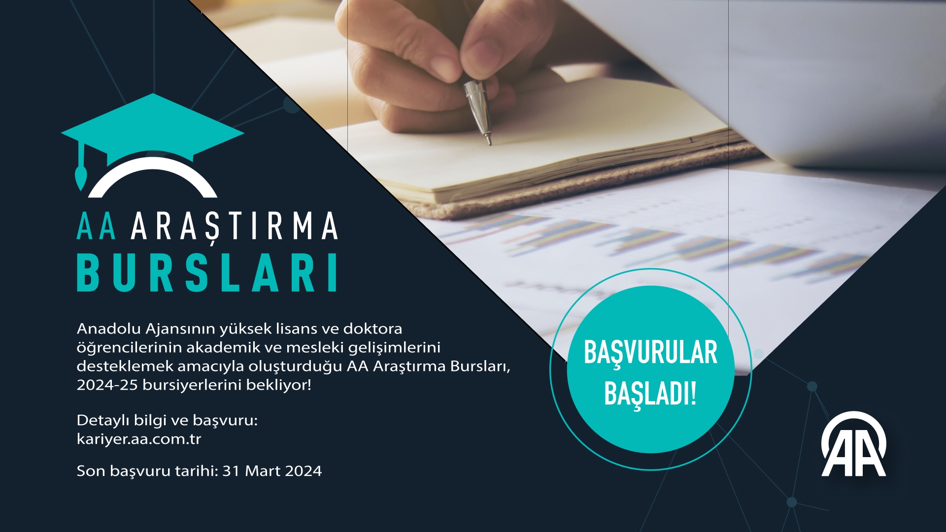 AA Araştırma Bursları 2024-2025