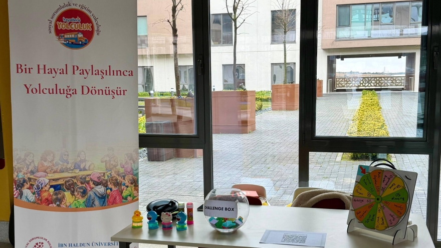 Hayallere Yolculuk Projesi Çark Etkinliği