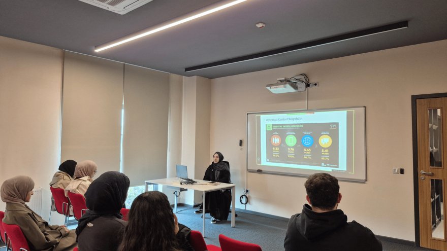 LeapBoard: Akademik Teşvik