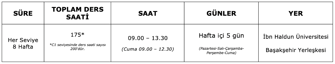 PROGRAM DETAYLARI
