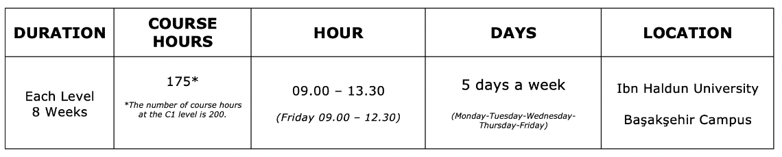 Course Program